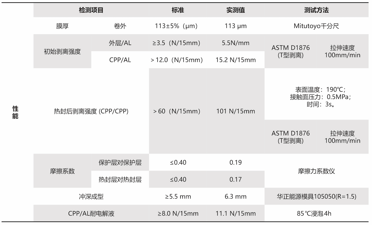 20220817/c0e4a6dfd97109f9834c4785a45b1c6e.png c0e4a6dfd97109f9834c4785a45b1c6e.png